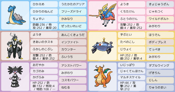 3桁達成ラプ カイリューザシアン ゴチルゼル ポケモンパーティ構築 ポケモン徹底攻略 3桁達成ラプ カイリューザシアン ゴチルゼル ポケモンパーティ構築 ポケモン徹底攻略