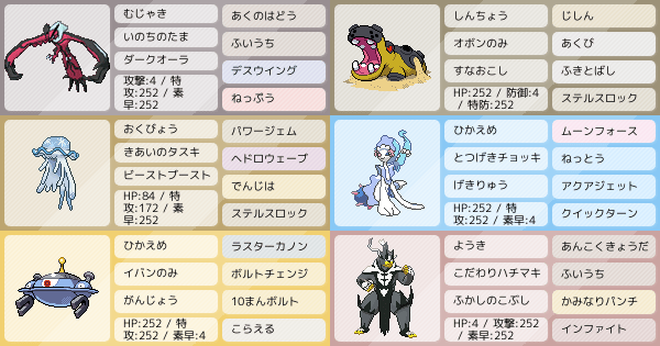 イベルタルを通したい ポケモンパーティ構築 ポケモン徹底攻略 イベルタルを通したい ポケモンパーティ構築 ポケモン徹底攻略