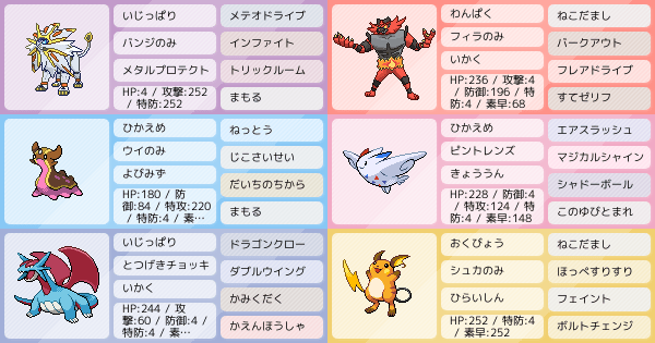 ソルガレオ 育成 論 ニュース ニュース ソルガレオ 育成 論 ニュース ニュース
