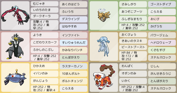 イベルタル ヌケニンのサイクル構築 ポケモンパーティ構築 ポケモン徹底攻略 イベルタル ヌケニンのサイクル構築 ポケモンパーティ構築 ポケモン徹底攻略