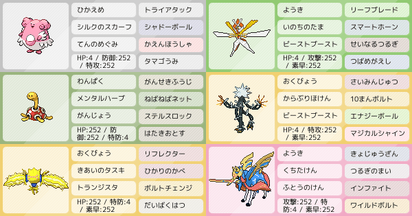 各ステータス種族値no 1ポケモン大集合パーティ ポケモンパーティ構築 ポケモン徹底攻略