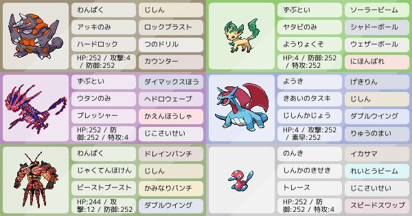 ザシアン努力値 ザシアン (けんのおう)｜ポケモン図鑑ソードシールド｜ポケモン徹底攻略