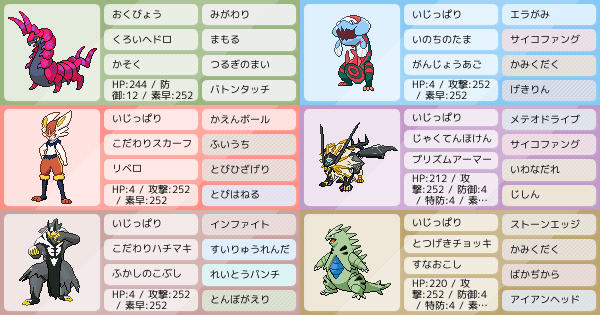 ペンドラーの育成論 調整 ポケモン育成論ソードシールド ポケモン徹底攻略 ペンドラーの育成論 調整 ポケモン育成論ソードシールド ポケモン徹底攻略