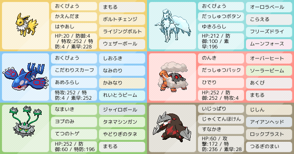 伝説環境シリーズ8 お天気バレット S15レンタル有 ポケモンパーティ構築 ポケモン徹底攻略 伝説環境シリーズ8 お天気バレット S15レンタル有 ポケモンパーティ構築 ポケモン徹底攻略