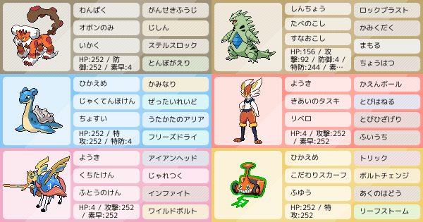 S15シングル 対面構築 ポケモンパーティ構築 ポケモン徹底攻略 S15シングル 対面構築 ポケモンパーティ構築 ポケモン徹底攻略