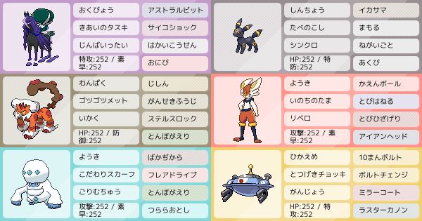 ライバロリさんのパクリ黒馬バドレックス ブラッキー ポケモンパーティ構築 ポケモン徹底攻略