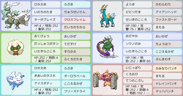S15ダブル Wキュレム 5世代統一 マスター到達 ポケモンパーティ構築 ポケモン徹底攻略 S15ダブル Wキュレム 5世代統一 マスター到達 ポケモンパーティ構築 ポケモン徹底攻略