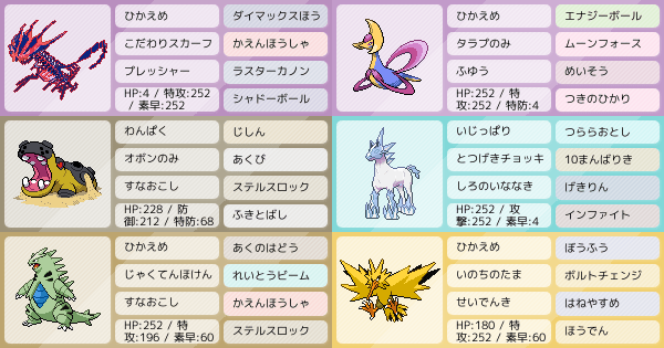 偽装 の構築 ポケモンパーティ構築 ポケモン徹底攻略 偽装 の構築 ポケモンパーティ構築 ポケモン徹底攻略
