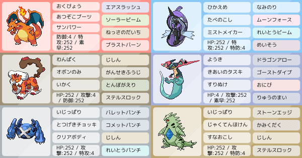 スタン ポケモンパーティ構築 ポケモン徹底攻略 スタン ポケモンパーティ構築 ポケモン徹底攻略
