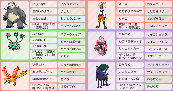 ゴロンダ入り構築バドレックスを通して全抜きじゃぁー ポケモンパーティ構築 ポケモン徹底攻略