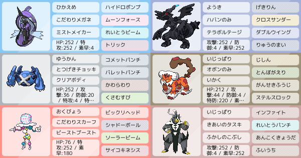 ズガドーンの育成論 調整 ポケモン育成論ソードシールド ポケモン徹底攻略 ズガドーンの育成論 調整 ポケモン育成論ソードシールド ポケモン徹底攻略