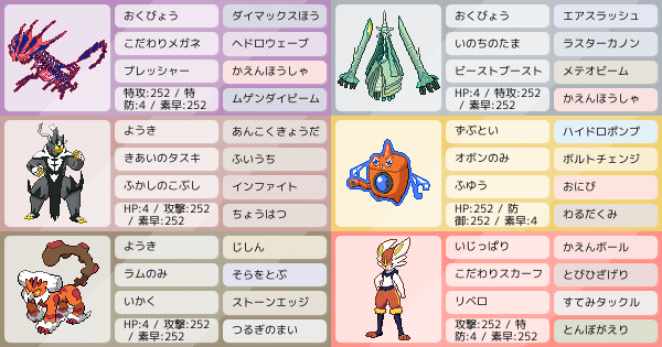 メモ的な感じ アドバイス求む ポケモンパーティ構築 ポケモン徹底攻略 メモ的な感じ アドバイス求む ポケモンパーティ構築 ポケモン徹底攻略