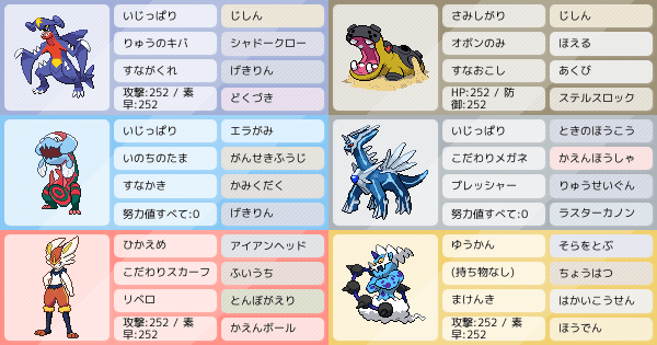 シロナガブリアス ポケモンパーティ構築 ポケモン徹底攻略