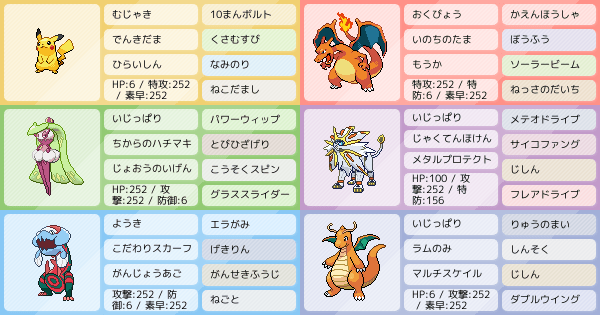 S16 アニポケ友情チームで勝ちたい ポケモンパーティ構築 ポケモン徹底攻略