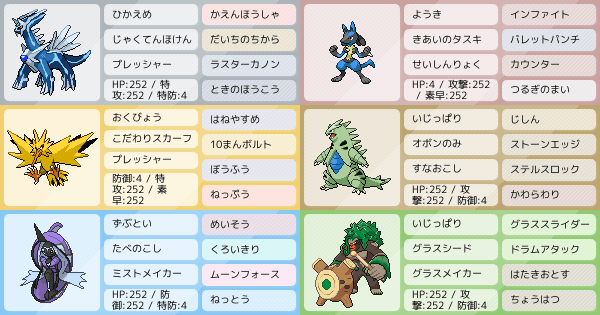 4世代伝説主軸パーティ ポケモンパーティ構築 ポケモン徹底攻略 4世代伝説主軸パーティ ポケモンパーティ構築 ポケモン徹底攻略