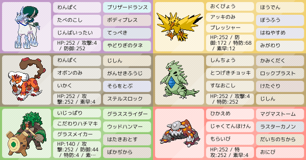 新型 白馬バドレックスサイクル構築 ポケモンパーティ構築 ポケモン徹底攻略 新型 白馬バドレックスサイクル構築 ポケモンパーティ構築 ポケモン徹底攻略