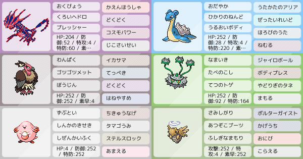 Global Challenge 21 Second Winter 最終19位 要塞ムゲンダイナ軸 ポケモンパーティ構築 ポケモン徹底攻略 Global Challenge 21 Second Winter 最終19位 要塞ムゲンダイナ軸 ポケモンパーティ構築 ポケモン徹底攻略