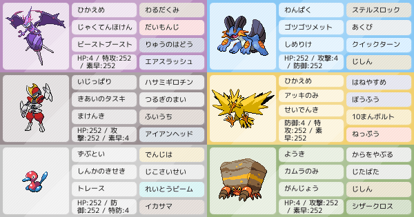 伝説無しで生き残れ 何となくで作ったのでまだスパボ ポケモンパーティ構築 ポケモン徹底攻略