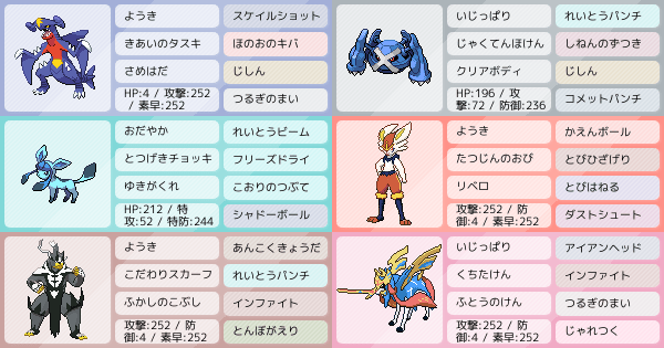 レート戦初めてです 前回投稿したパーティから改善しました ポケモンパーティ構築 ポケモン徹底攻略 レート戦初めてです 前回投稿したパーティから改善しました ポケモンパーティ構築 ポケモン徹底攻略