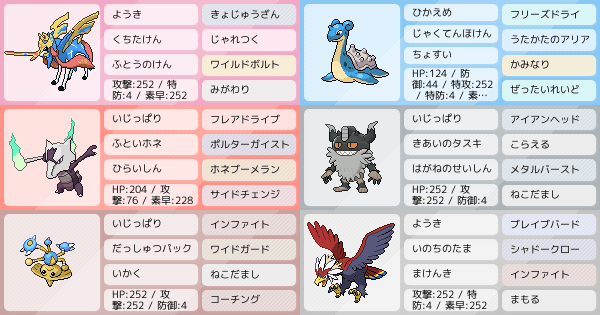 S16ダブル 私的ラプザシ ポケモンパーティ構築 ポケモン徹底攻略