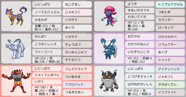 シリーズ8でも戦える 猫の日記念に使用した猫統一パーティ シングル ポケモンパーティ構築 ポケモン徹底攻略 シリーズ8でも戦える 猫の日記念に使用した猫統一パーティ シングル ポケモンパーティ構築 ポケモン徹底攻略