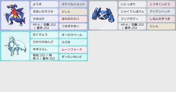どう構築すればいいんでしょう ポケモンパーティ構築 ポケモン徹底攻略 どう構築すればいいんでしょう ポケモンパーティ構築 ポケモン徹底攻略