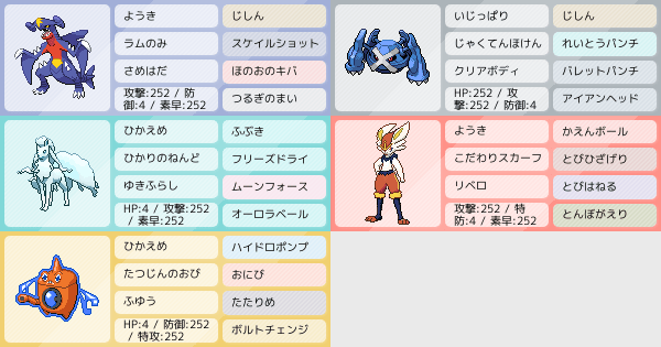 アドバイスお願いします 積みエースガブリアス構築 レート初心者 ポケモンパーティ構築 ポケモン徹底攻略 アドバイスお願いします 積みエースガブリアス構築 レート初心者 ポケモンパーティ構築 ポケモン徹底攻略