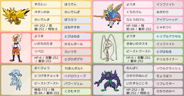S16シングル 剣盾から対戦初めました アドバイスくれる方はお願いします ポケモンパーティ構築 ポケモン徹底攻略