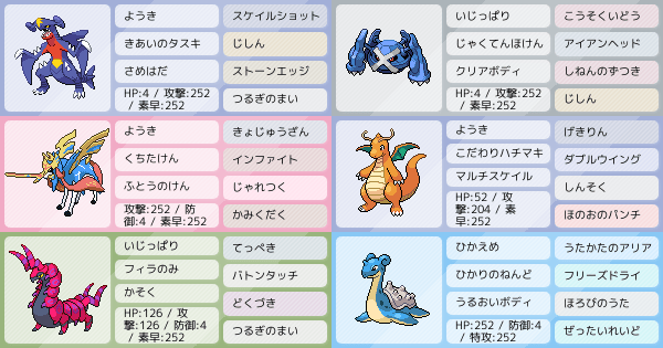 どう構築すれば の改良版です ポケモンパーティ構築 ポケモン徹底攻略 どう構築すれば の改良版です ポケモンパーティ構築 ポケモン徹底攻略