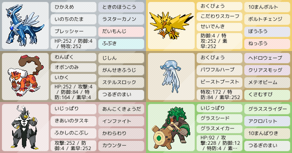 剣盾から始めました アドバイスお願いします ポケモンパーティ構築 ポケモン徹底攻略 剣盾から始めました アドバイスお願いします ポケモンパーティ構築 ポケモン徹底攻略