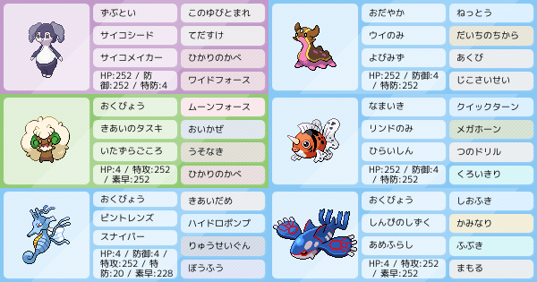 S16 スナイパーキングドラのためのパーティ ポケモンパーティ構築 ポケモン徹底攻略 S16 スナイパーキングドラのためのパーティ ポケモンパーティ構築 ポケモン徹底攻略