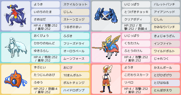 S8シングル アローラキュウコンガブリアス軸 アドバイスお願いします ポケモンパーティ構築 ポケモン徹底攻略 S8シングル アローラキュウコンガブリアス軸 アドバイスお願いします ポケモンパーティ構築 ポケモン徹底攻略