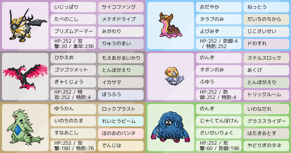 仮 ポケモンパーティ構築 ポケモン徹底攻略 仮 ポケモンパーティ構築 ポケモン徹底攻略