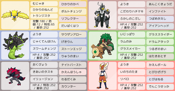 シングル 竜舞ジガルデ ポケモンパーティ構築 ポケモン徹底攻略 シングル 竜舞ジガルデ ポケモンパーティ構築 ポケモン徹底攻略