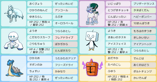 氷統一パ アドバイスお願いします ポケモンパーティ構築 ポケモン徹底攻略 氷統一パ アドバイスお願いします ポケモンパーティ構築 ポケモン徹底攻略