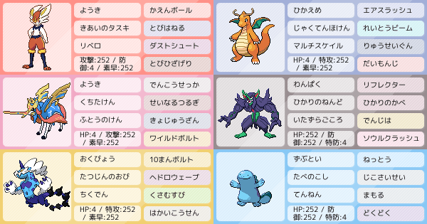 初心者4桁到達初手ダイマザシアン構築 ポケモンパーティ構築 ポケモン徹底攻略