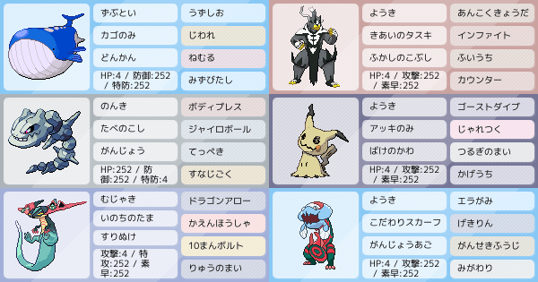 スパイクチャレンジ ドラパネール構築 最終1052位 ポケモンパーティ構築 ポケモン徹底攻略