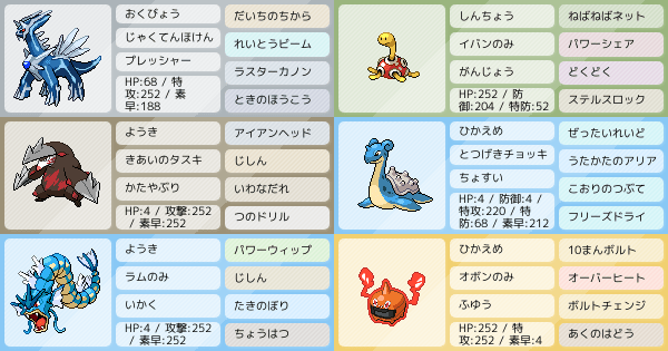 脳筋 初心者マスボ達成 ディアルガパ ポケモンパーティ構築 ポケモン徹底攻略 脳筋 初心者マスボ達成 ディアルガパ ポケモンパーティ構築 ポケモン徹底攻略