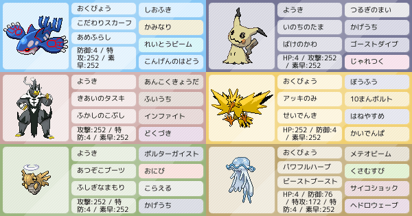 臆病スカーフ潮吹きカイオーガ軸 陽気臆病のみ ポケモンパーティ構築 ポケモン徹底攻略 臆病スカーフ潮吹きカイオーガ軸 陽気臆病のみ ポケモンパーティ構築 ポケモン徹底攻略