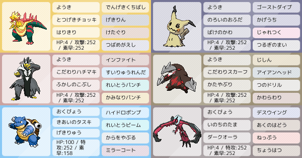 竜王戦ルール パッチラゴンを使いたい構築 ポケモンパーティ構築 ポケモン徹底攻略 竜王戦ルール パッチラゴンを使いたい構築 ポケモンパーティ構築 ポケモン徹底攻略
