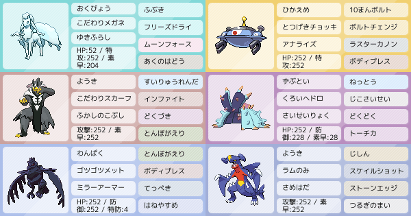 キュウコン アローラ の育成論 調整 ポケモン育成論ソードシールド ポケモン徹底攻略