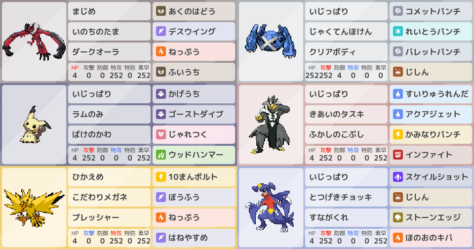 好きなポケモン詰め込んだイベルタル軸構築 ポケモンパーティ構築 ポケモン徹底攻略 好きなポケモン詰め込んだイベルタル軸構築 ポケモンパーティ構築 ポケモン徹底攻略