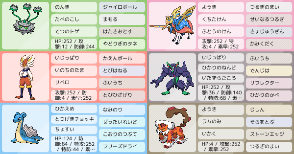 ポケモンを初めて１週間の初心者です アドバイスください ポケモンパーティ構築 ポケモン徹底攻略