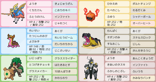 初心者が考えた ザシアン軸の単純構築 ポケモンパーティ構築 ポケモン徹底攻略 初心者が考えた ザシアン軸の単純構築 ポケモンパーティ構築 ポケモン徹底攻略