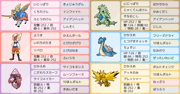初心者 アドバイス求む ポケモンパーティ構築 ポケモン徹底攻略 初心者 アドバイス求む ポケモンパーティ構築 ポケモン徹底攻略