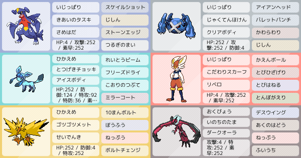 マスボ級到達 ガブメタグレ構築 初心者 ポケモンパーティ構築 ポケモン徹底攻略 マスボ級到達 ガブメタグレ構築 初心者 ポケモンパーティ構築 ポケモン徹底攻略