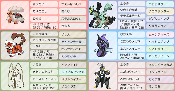 Bキュレムと共に 最高194位 最終576位 ポケモンパーティ構築 ポケモン徹底攻略