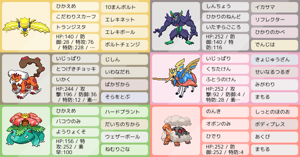 S16ダブル 晴れザシアン 最終4位 ポケモンパーティ構築 ポケモン徹底攻略 S16ダブル 晴れザシアン 最終4位 ポケモンパーティ構築 ポケモン徹底攻略