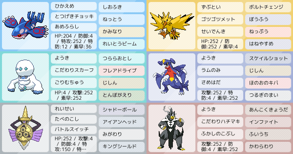 S16 チョッキカイオーガ軸構築 最終4276位 ポケモンパーティ構築 ポケモン徹底攻略 S16 チョッキカイオーガ軸構築 最終4276位 ポケモンパーティ構築 ポケモン徹底攻略