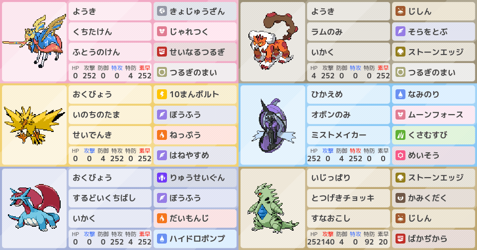 求アドバイス シリーズ8 ザシアン軸 対面メイン ポケモンパーティ構築 ポケモン徹底攻略 求アドバイス シリーズ8 ザシアン軸 対面メイン ポケモンパーティ構築 ポケモン徹底攻略